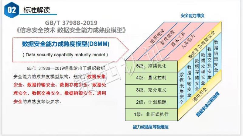 夯实国家公园生态根基(图1)