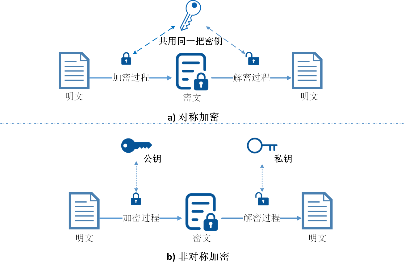 西安碑林啄术鸟互联网医院让慢病管理更简单让健康生活更有质!(图1)