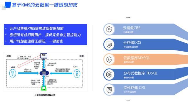 电脑变肉鸡：“木马挖矿”——既是违法行为、更是安全隐患（二）(图1)