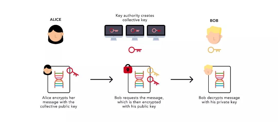 数据资产价值评估“国家标准”：《GBT46353—2025》附原文(图1)