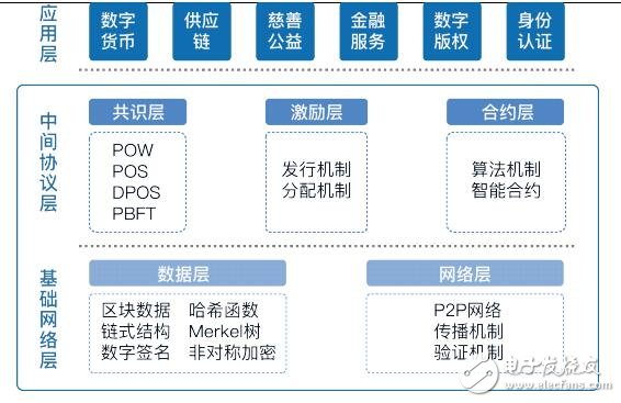 广东公布2025年度“基层改革创新举措”为他们点赞！(图1)