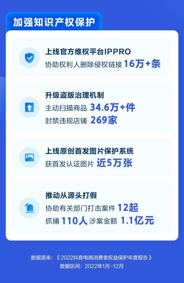 严防个人信息“裸奔”！司法亮剑守护隐私安全(图1)