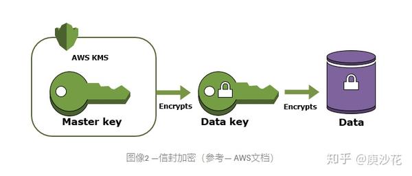 西宁：一座幸福之城款款而来(图1)