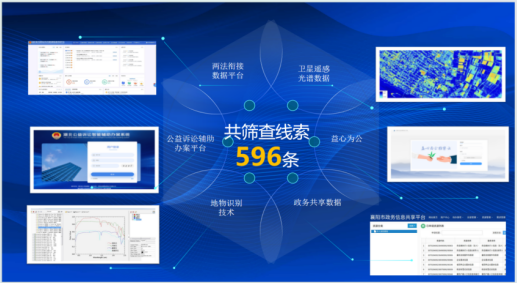 有效释放公共数据价值(图1)