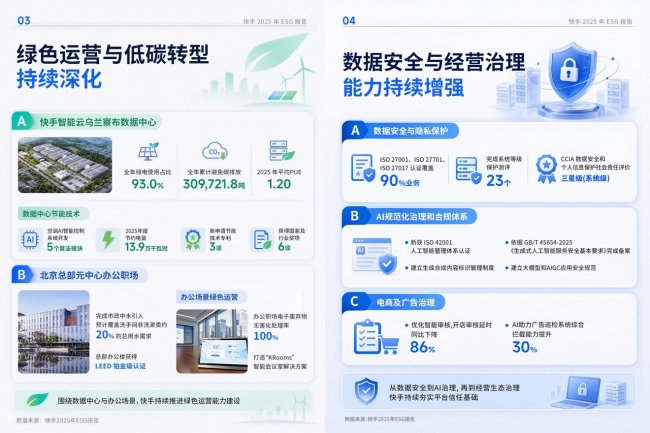 数字数据安全保护措施docx(图1)