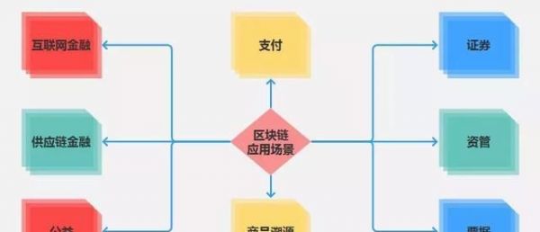 数据加密公式:如何应用算法和最佳实践提升数据保护的安全性(图1)