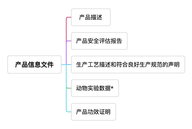 全新坦克300上市售1998万起:年轻人潮玩单品覆盖全场景越野出行(图1)