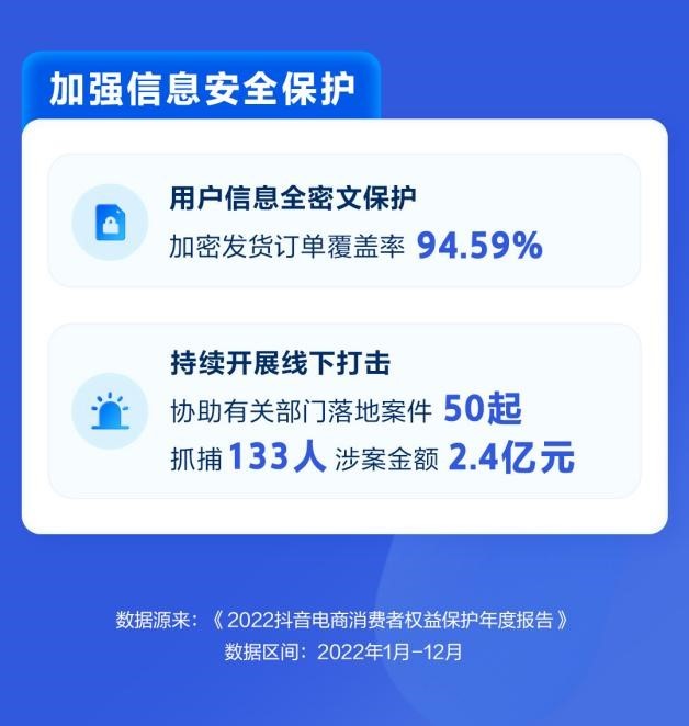 “住有宜居”烟台高新区持续完善配套与提升品质(图1)