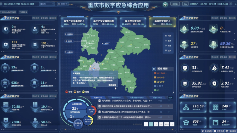 资金回笼承压数据孤岛待破统一标准缺位地下管网见“智”更强“规”(图1)